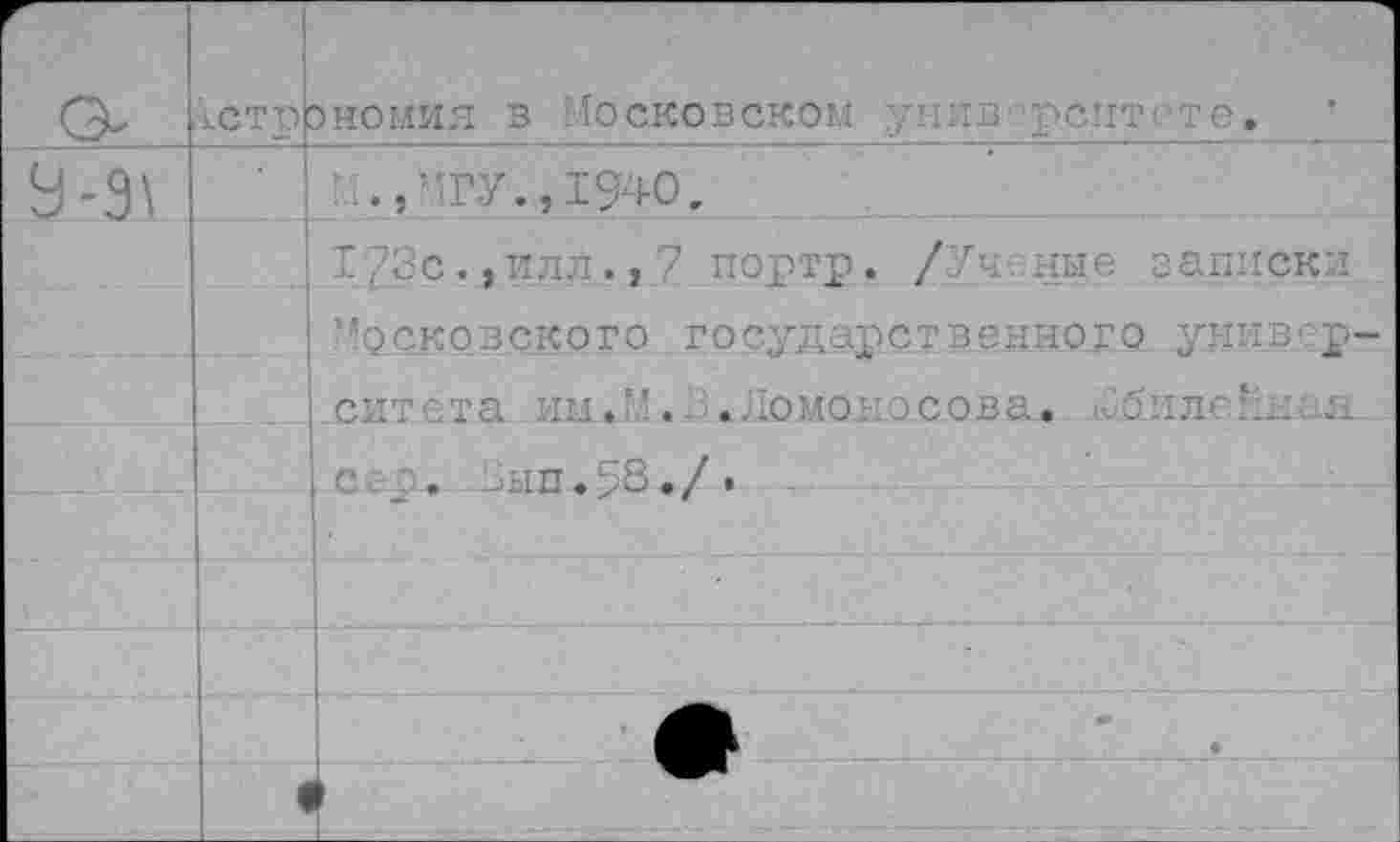 ﻿г	кСТр	эномия в Московском уняв-рспт-'те.
У-Э\		МГУ., 1940,
		12?С.,ИЛЛ.,7 ПОрТр. /Уные записки Московского государственного универ-
		ситета им.’.'.-‘.Ломоносова. Лбилекяея
		С	МыП.5&*/»
		
		
		
		